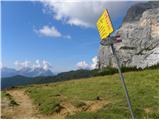 Passo Staulanza - Monte Pena